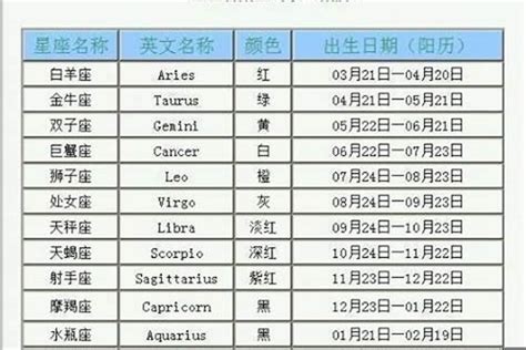 11月23日 星座|11月23日出生是什么星座